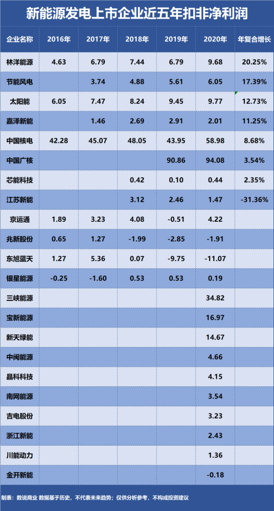 水电上市公司(四川大桥水电咨询监理有限责任公司)