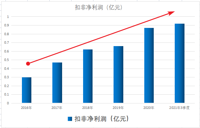 水电上市公司(四川大桥水电咨询监理有限责任公司)