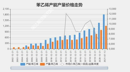 pvc上市公司(pvc钥匙扣生产厂家 公司)