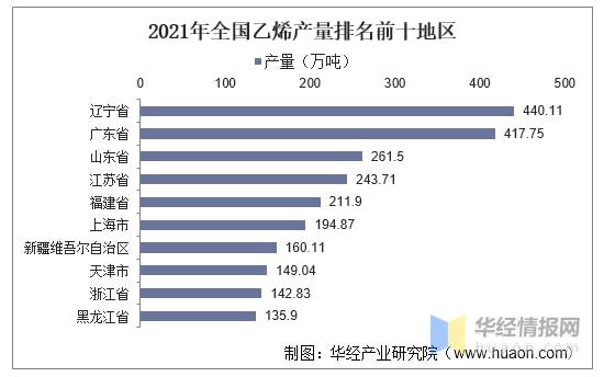 pvc上市公司(pvc钥匙扣生产厂家 公司)