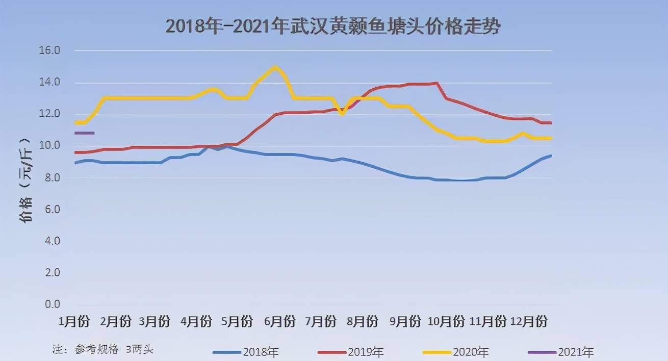 饲料上市公司(双胞胎饲料为什么不上市)