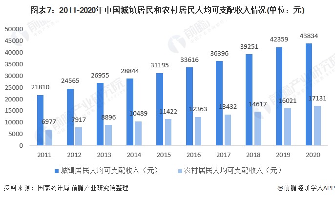 商业地产上市公司(龙湖地产上市了吗)(图7)