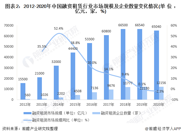 企业为什么要上市(企业如何上市)