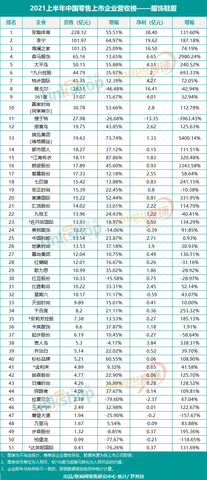 企业为什么要上市(企业如何上市)