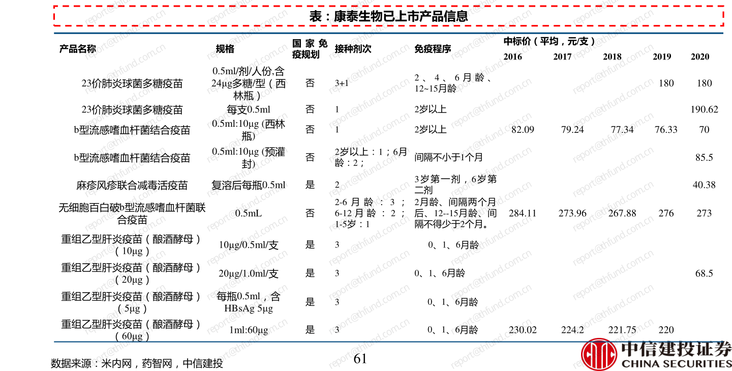 香港创业板上市需要什么条件？香港创业板上市条件2020