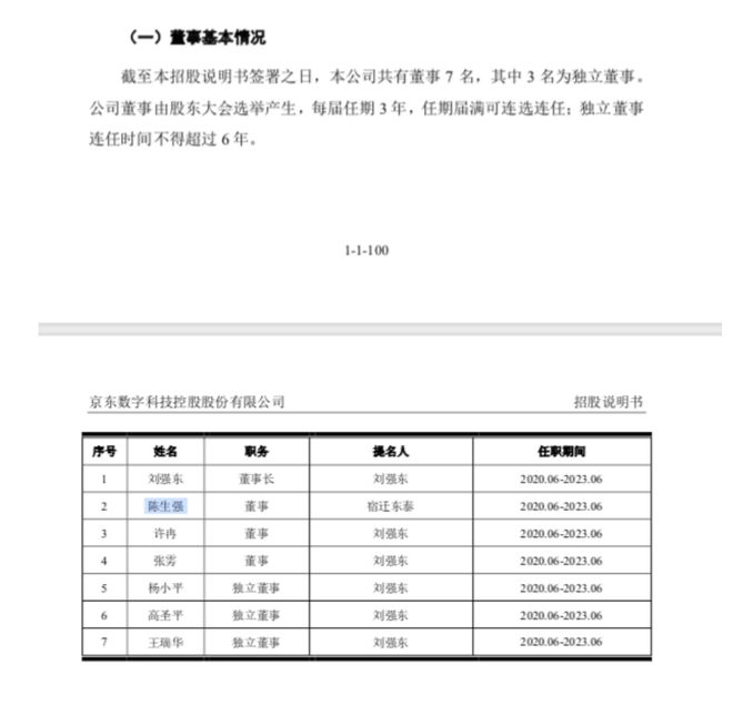 ipo审核(ipo审核速度加快)(图5)