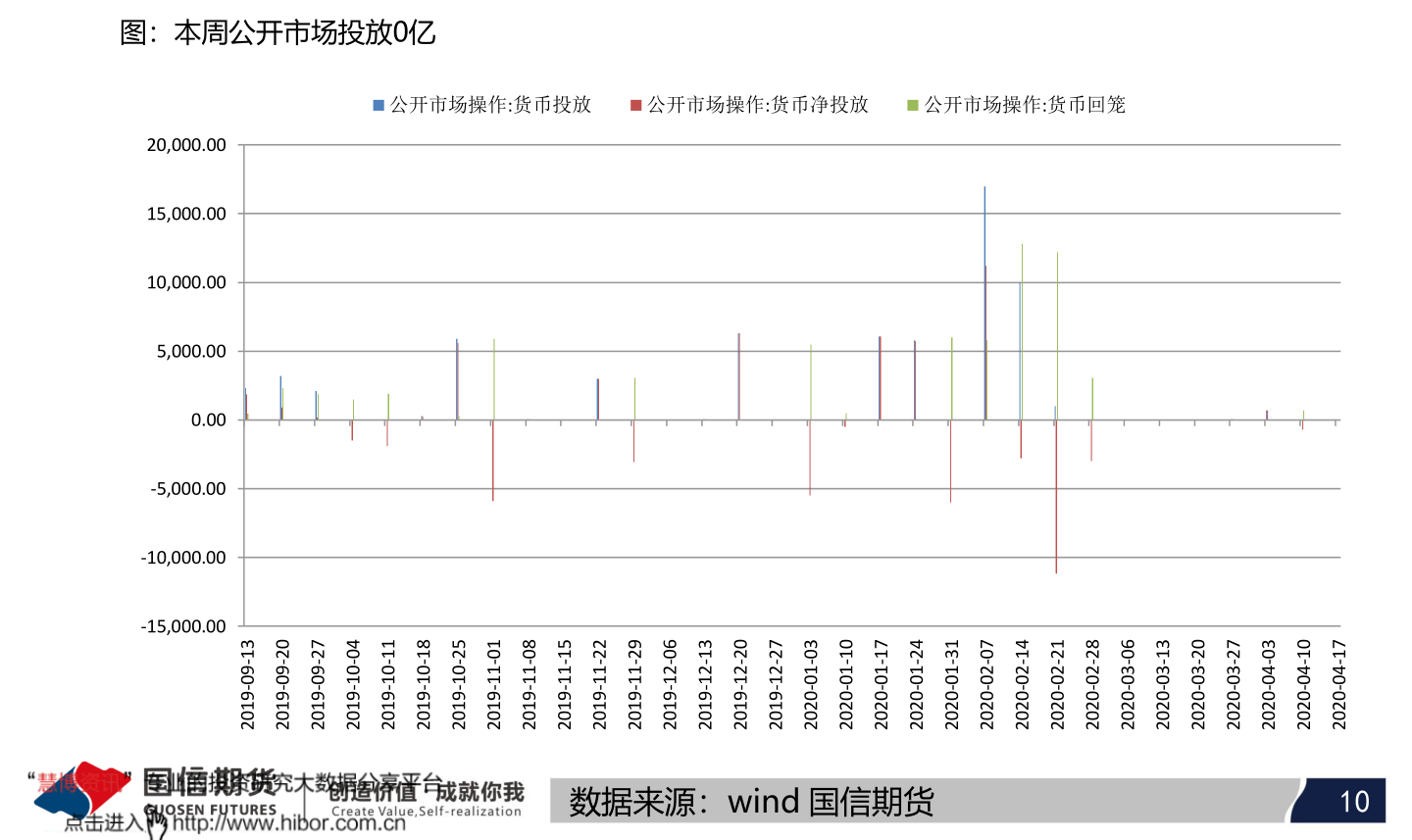 2021年工程咨询概念上市公司一览，工程咨询上市公司有哪些？