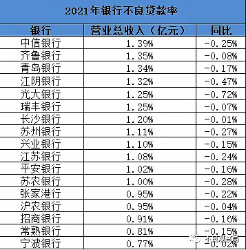 江苏银行ipo(江苏万高药业ipo进展)