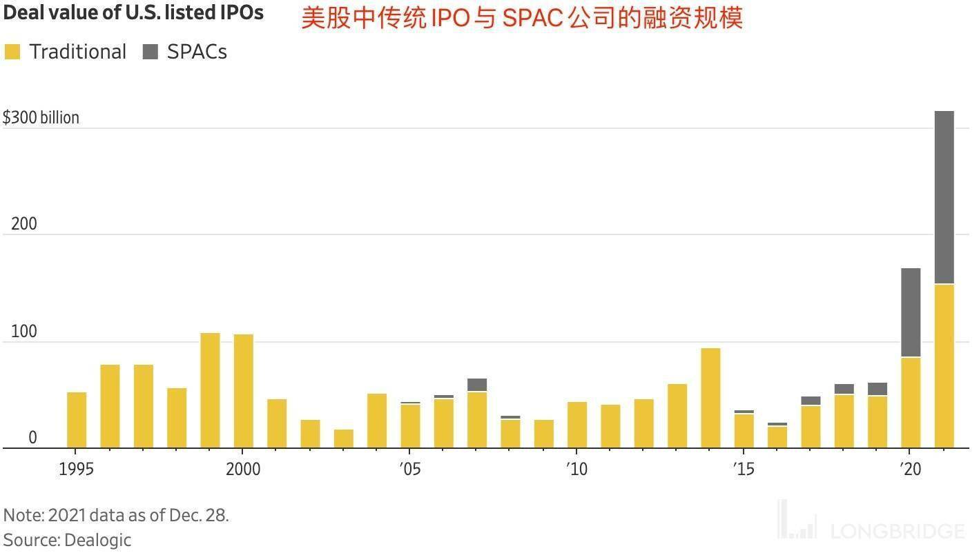 日本最大ipo破发(ipo 40大财务迷局)