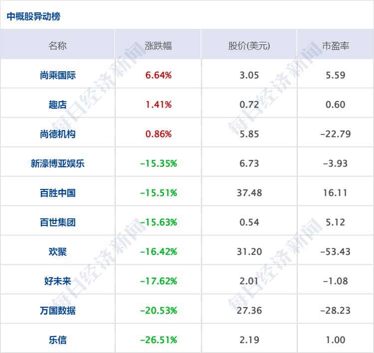 ipo和上市的区别(上市与ipo的区别)