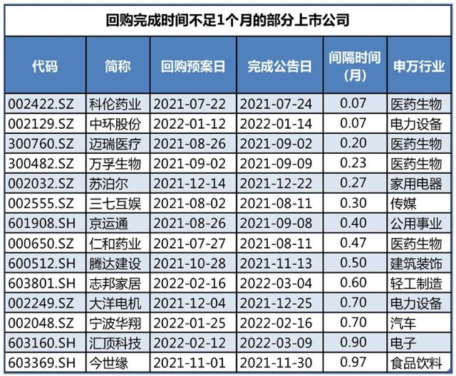 阿里启动香港上市(阿里上市 引进来)