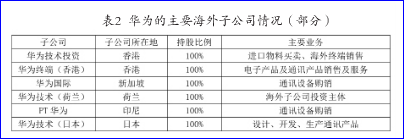 企业税务筹划案例(企业税务偷税逃税案例)(图1)