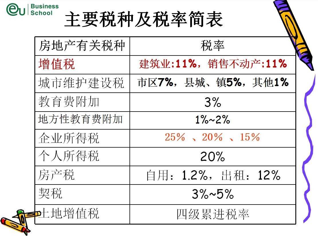 增值税纳税筹划案例分析(纳税人的筹划权)