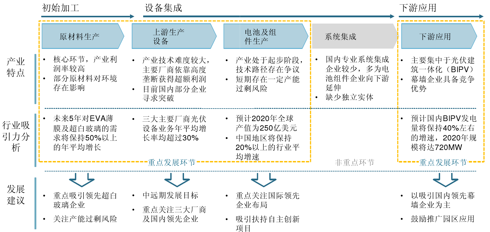 财务顾问好做吗(做孩子最好的心理顾问)