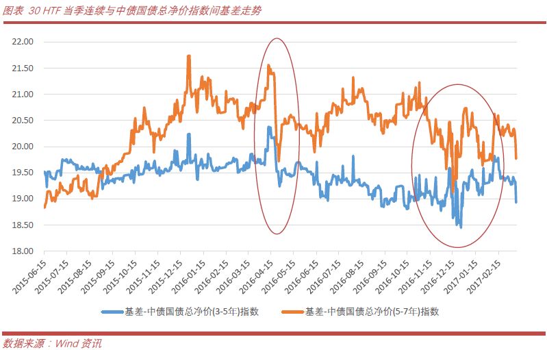 香港股交所挂牌条件(上股交科创板挂牌条件)