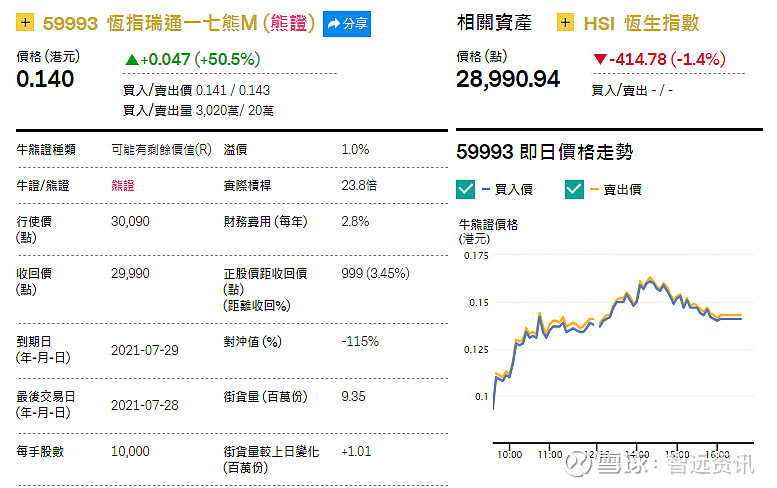 香港股交所挂牌条件(上股交科创板挂牌条件)