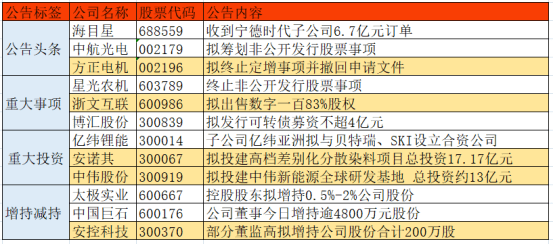 一个上市公司值多少亿(公司想上市找哪家公司)