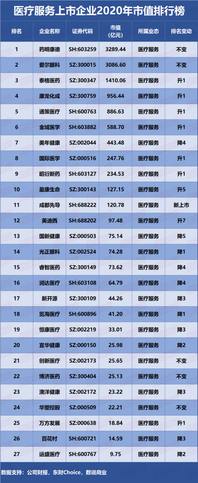 一个上市公司值多少亿(公司想上市找哪家公司)