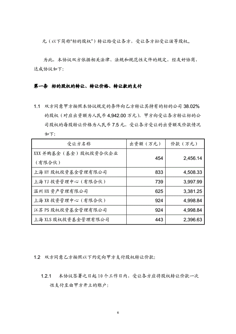 股权投资协议(众筹股权投资协议)