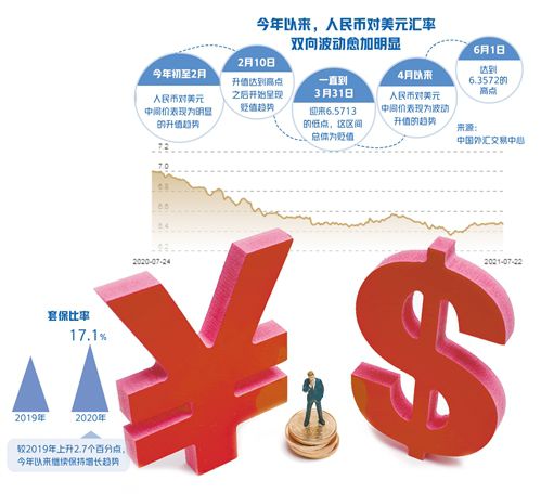 财务风险的分类(财务培训 如何通过会计报表识别分析税收风险 上)