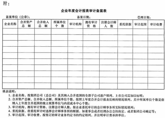 财务报表审计(报表审计 税务审计)