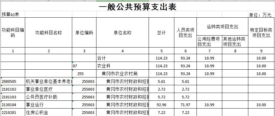 成本管理体系内容包括哪些方面(党的领导方面包括哪些内容)