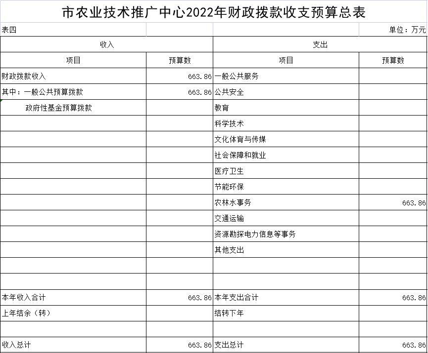 成本管理体系内容包括哪些方面(党的领导方面包括哪些内容)