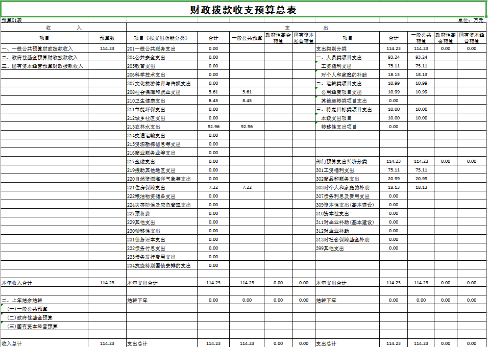 成本管理体系内容包括哪些方面(党的领导方面包括哪些内容)