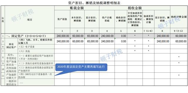 节税工程(上海加工制造业纳税节税书籍)