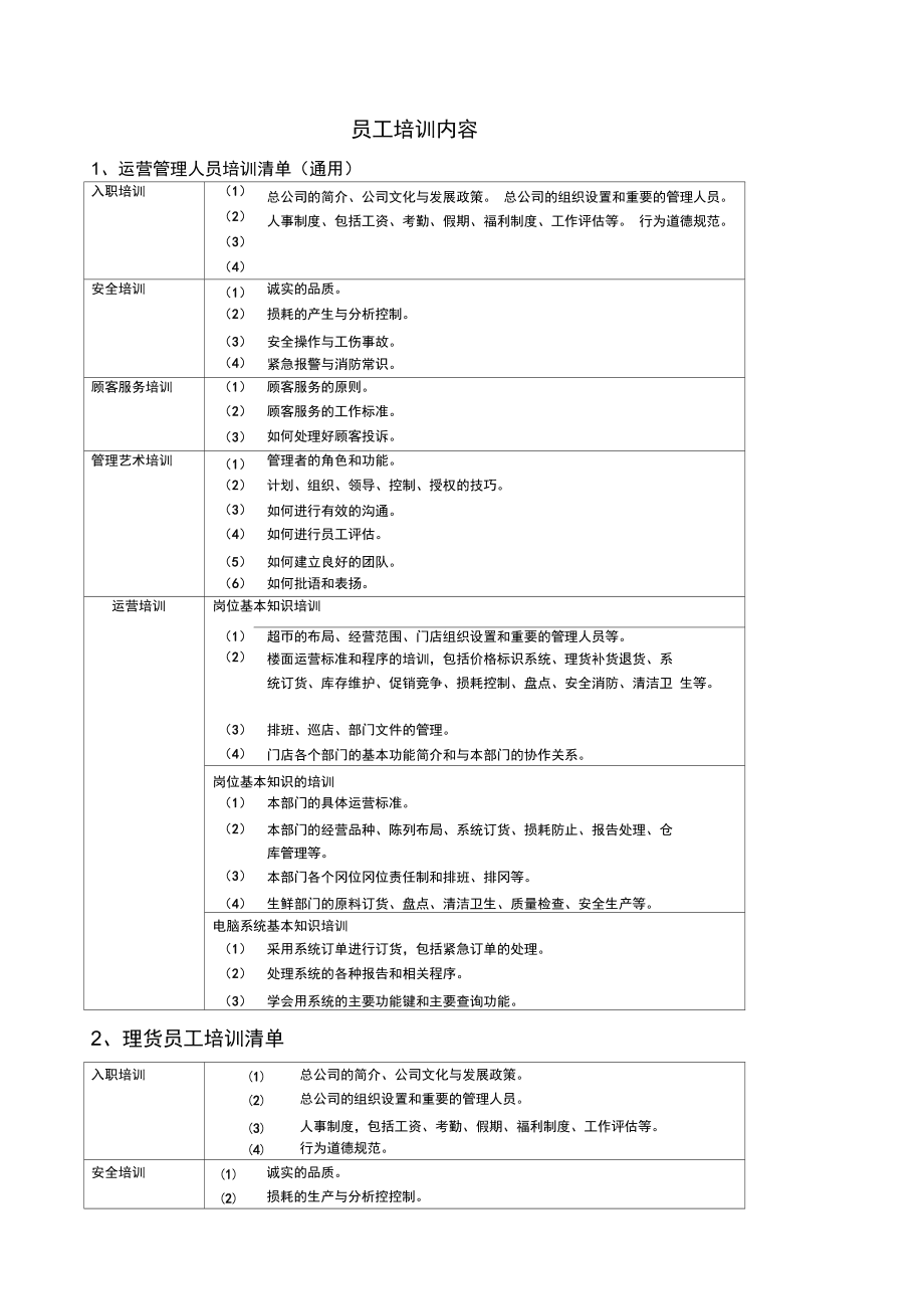 财务培训内容有哪些(财务总监培训内容)