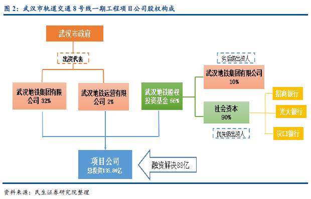 借壳上市(传谢霆锋公司借壳香港资源谋上市)