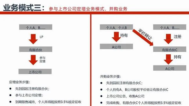 公司日常税务业务筹划(公司消费税筹划论文)