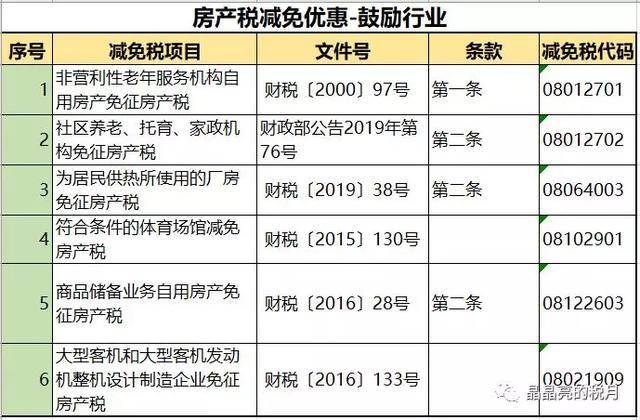 纳税筹划风险的类型包括(债务风险包括哪些风险)