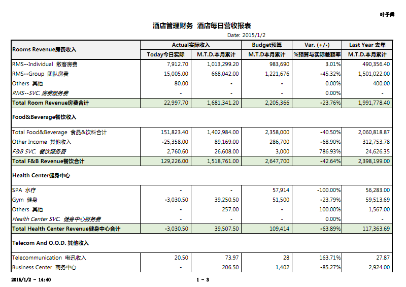 税务筹划协议书(税务第三方协议是什么)