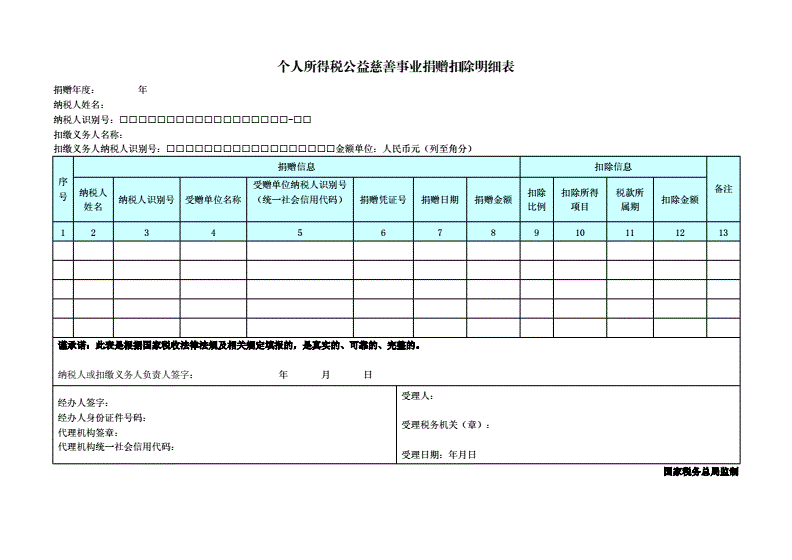 企业所得税如何纳税筹划(企业资金筹划)