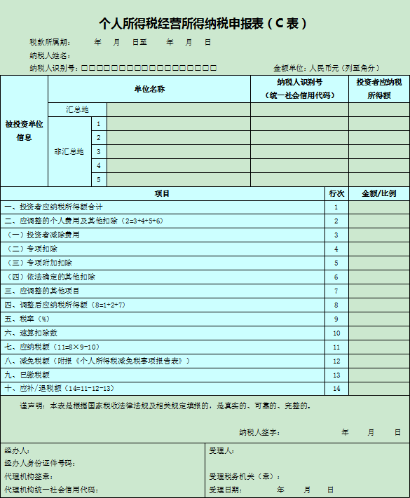 个税税务筹划案例(个税筹划方案)