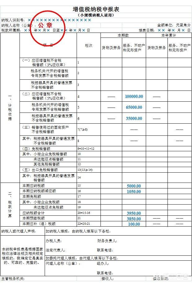 科技型企业税收筹划(房地产企业税收优惠政策与避税筹划技巧点拨)