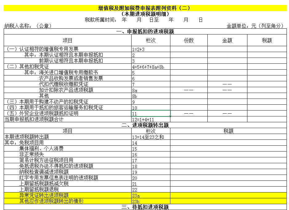 科技型企业税收筹划(房地产企业税收优惠政策与避税筹划技巧点拨)