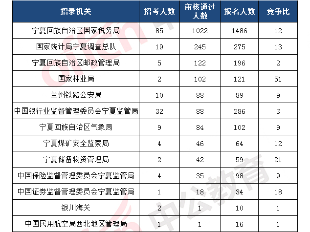 筹划财税(筹划的意思)