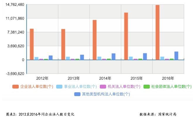 财税服务(企业财税服务)(图4)