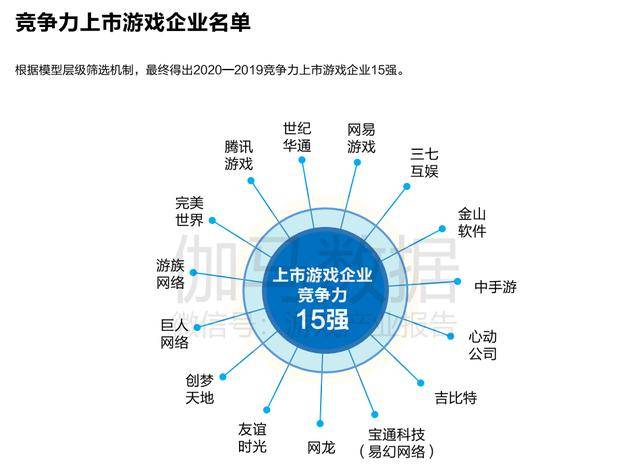 境外上市(境外律师为我担保在境外银行开户)