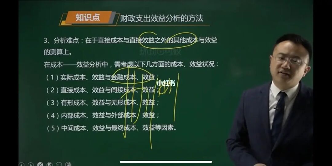 税务筹划培训课程(境外费用外汇支付流程与税务处理技巧培训课件)