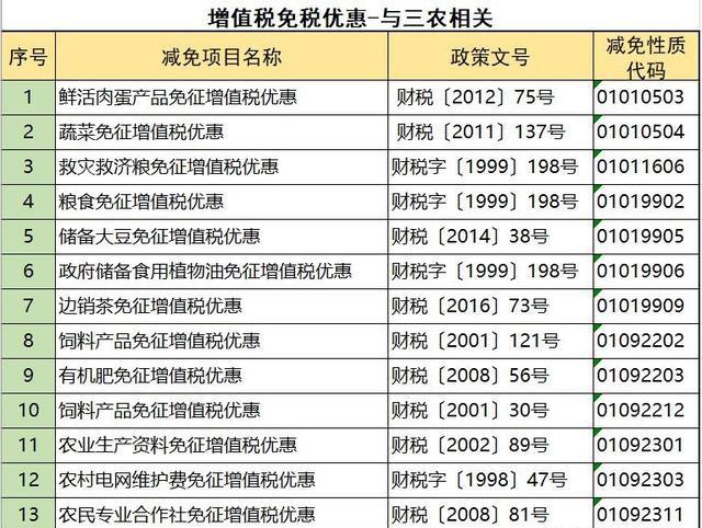 合理避税(ssyyzx.com合理饮食 健康生活（下册）^^^合理饮食)(图1)