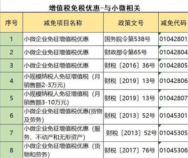 合理避税(ssyyzx.com合理饮食 健康生活（下册）^^^合理饮食)(图3)