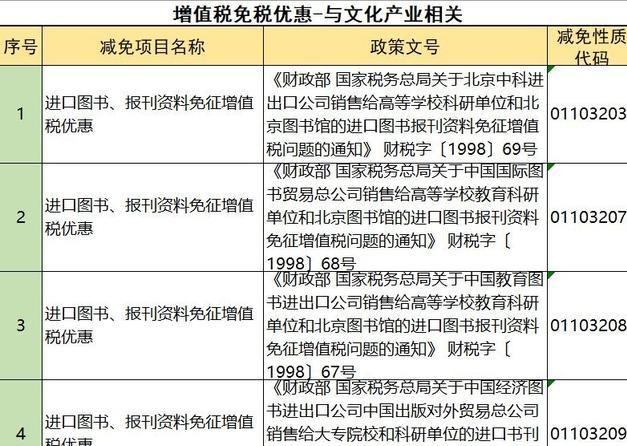 合理避税(ssyyzx.com合理饮食 健康生活（下册）^^^合理饮食)(图4)