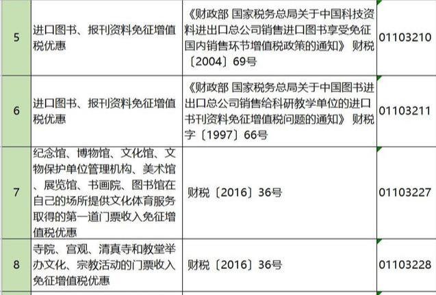 合理避税(ssyyzx.com合理饮食 健康生活（下册）^^^合理饮食)(图5)