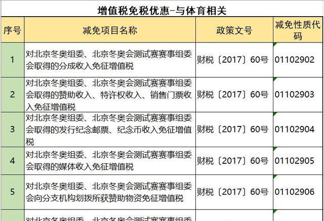 合理避税(ssyyzx.com合理饮食 健康生活（下册）^^^合理饮食)(图7)