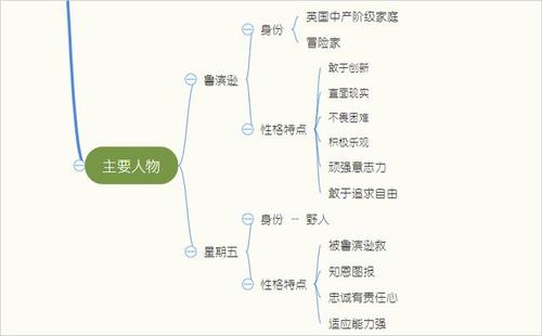 财务咨询公司排名(十大财务外包公司排名)(图1)