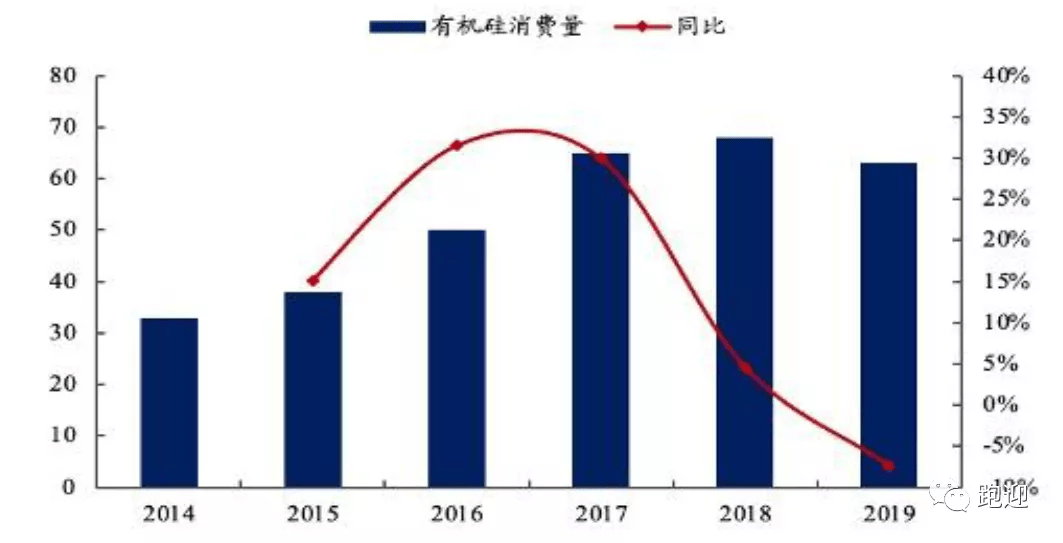 分拆上市的条件(分拆上市与出售资产的区别)