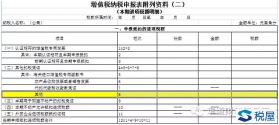 企业所得税的税务筹划(企业ipo前的财多筹划)